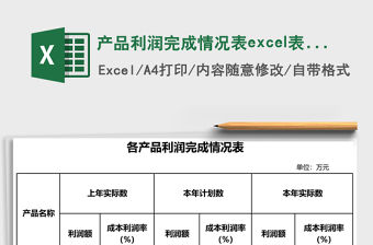 產(chǎn)品利潤完成情況表excel表格