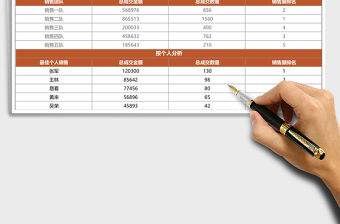 銷售數據年中分析表excel模板表格