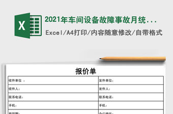 2021年車間設備故障事故月統(tǒng)計分析報表