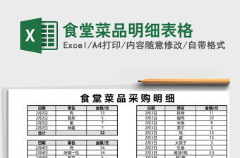 食堂菜品明細表格