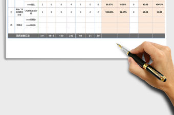 2021年招聘渠道分析匯總表