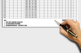 2021年工資表-財(cái)務(wù)核算