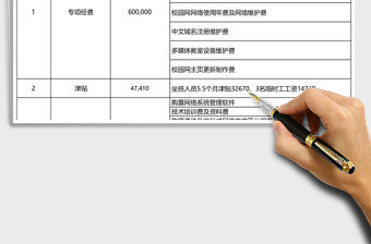 學校各部門專項經費使用范圍excel表格