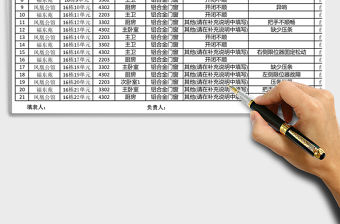 2021年工程維修檢查記錄報表