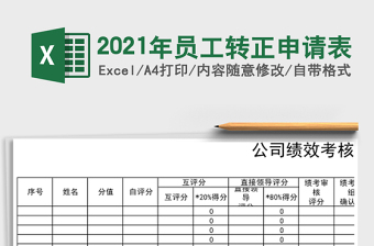 2021年員工轉(zhuǎn)正申請表