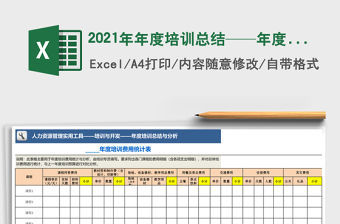 2021年年度培訓總結——年度培訓費用統計表