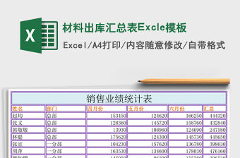 材料出庫匯總表Excle模板