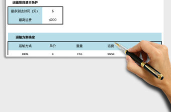 商品運輸方式決策分析excel模板
