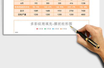 橘色紋理銷售統(tǒng)計(jì)簇狀柱形圖excel模板