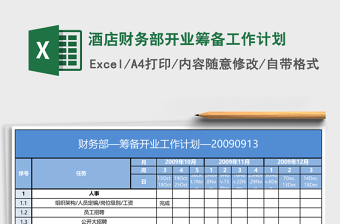酒店財務(wù)部開業(yè)籌備工作計劃