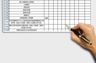 酒店財務(wù)部開業(yè)籌備工作計劃