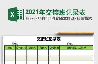2021年交接班記錄表