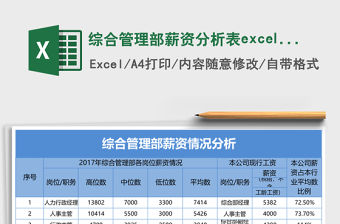 綜合管理部薪資分析表excel模板
