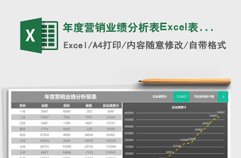 年度營銷業績分析表Excel表格模板