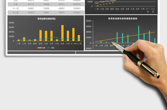 年度營銷業績分析表Excel表格模板