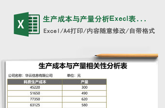 生產(chǎn)成本與產(chǎn)量分析Execl表格