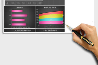銷售人員季度業績分析報告excel模板