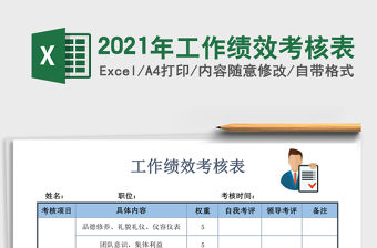 2021年工作績效考核表