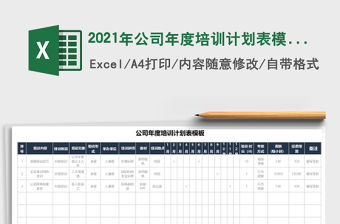2021年公司年度培訓(xùn)計(jì)劃表模板