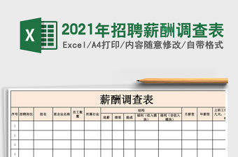 2021年招聘薪酬調(diào)查表