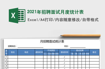 2021年招聘面試月度統(tǒng)計表