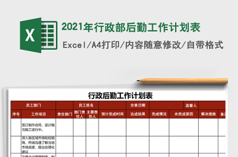 2021年行政部后勤工作計劃表