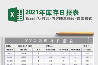 2021年庫存日報表