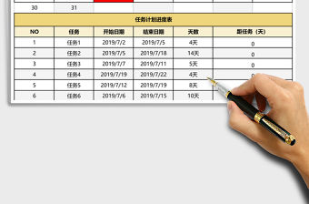 最新任務(wù)進度計劃表甘特圖Excel模板
