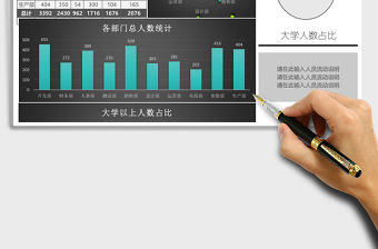 黑色公司各部門人員統計報告excel模板