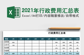 2021年行政費(fèi)用匯總表