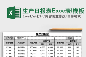 生產(chǎn)日?qǐng)?bào)表Exce表l模板
