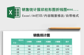 銷售統計簇狀柱形圖折線圖excel模板綠