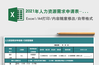 2021年人力資源需求申請表-行政管理表