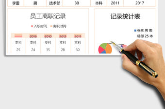 員工離職記錄統(tǒng)計(jì)表excel表格模板