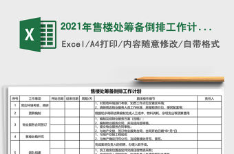 2021年售樓處籌備倒排工作計劃