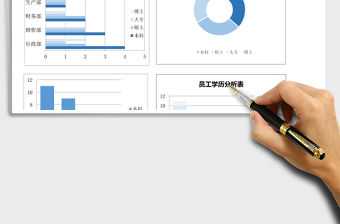 2021年員工學歷分析圖表