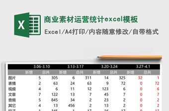 商業(yè)素材運營統(tǒng)計excel模板