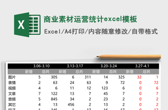 商業(yè)素材運(yùn)營(yíng)統(tǒng)計(jì)excel模板