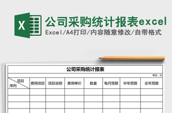 公司采購統(tǒng)計(jì)報表excel