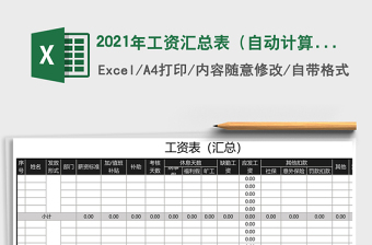 2021年工資匯總表（自動計(jì)算）