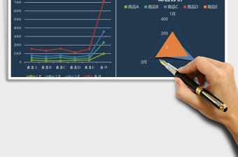 季度商品銷售情況報告excel表格模板