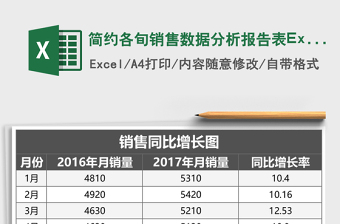 簡(jiǎn)約各旬銷售數(shù)據(jù)分析報(bào)告表Excel模板
