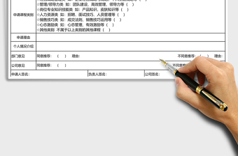2021年內(nèi)部培訓(xùn)講師申請表
