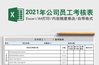 2021年公司員工考核表