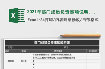 2021年部門成員負責事項說明表