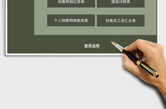 銷售提成工資核算系統(tǒng)excel表模板管理系統(tǒng)