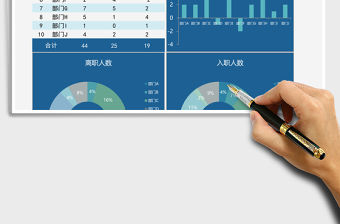 部門入職離職人員統計excel模板