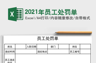 2021年員工處罰單
