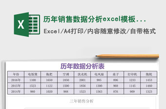 歷年銷售數據分析excel模板表格