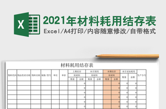 2021年材料耗用結(jié)存表